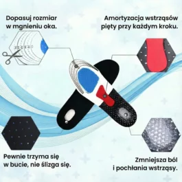 Heelito™ Żelowe Wkładki Amortyzujące [35-46]
