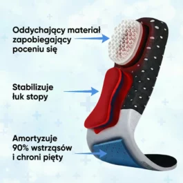 Heelito™ Żelowe Wkładki Amortyzujące [35-46]